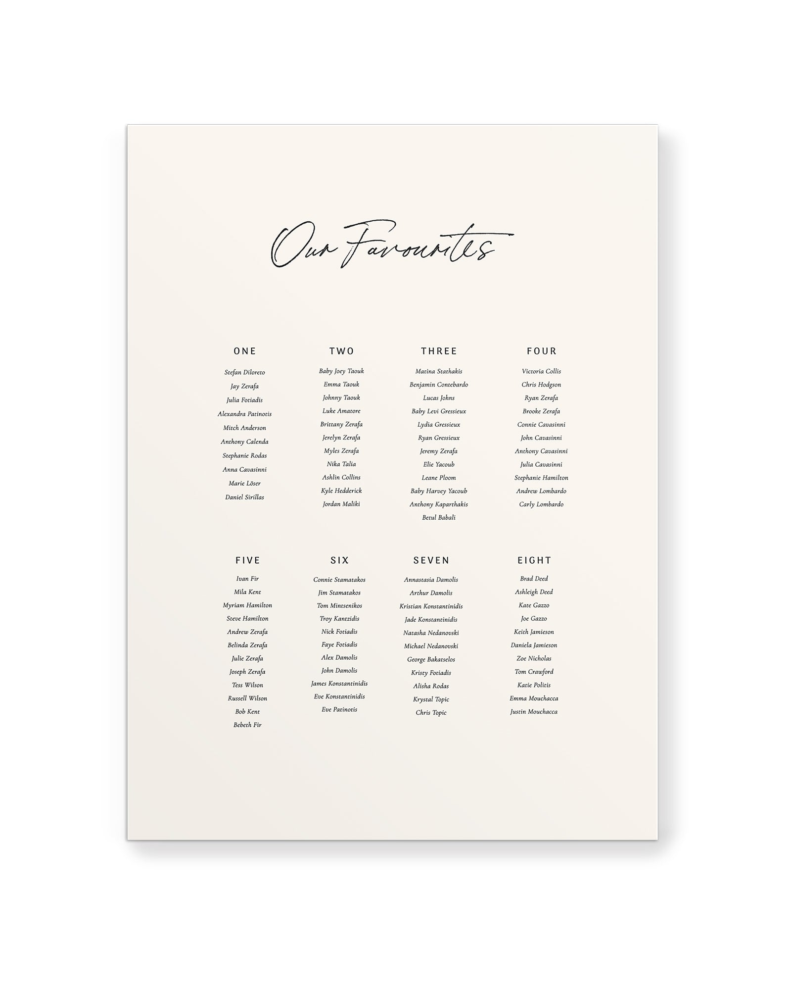 Theodore Seating Chart